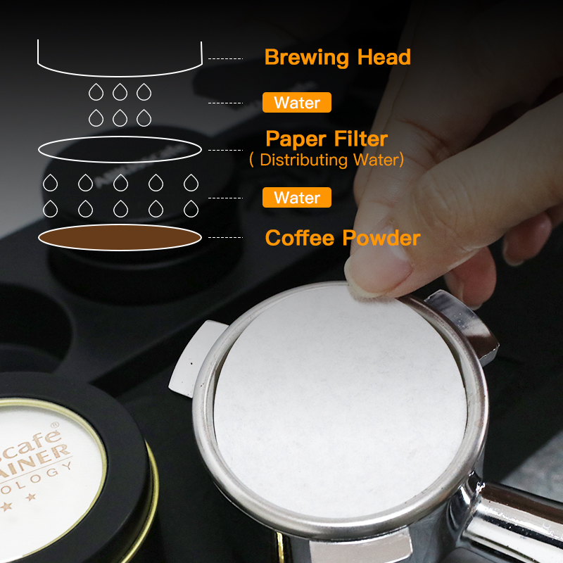 Papierowy filtr do kawy jednor – Coffee Equipment For Home recenzja i cena