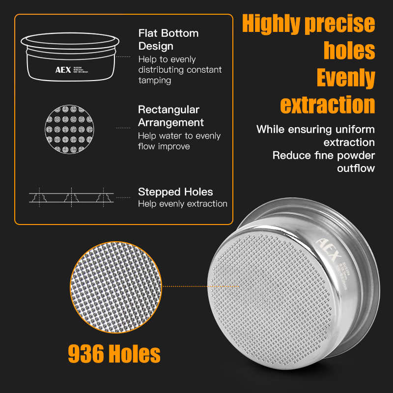 Koszyk filtrujący do kawy 58MM – Puck Screen Mesh recenzja i cena
