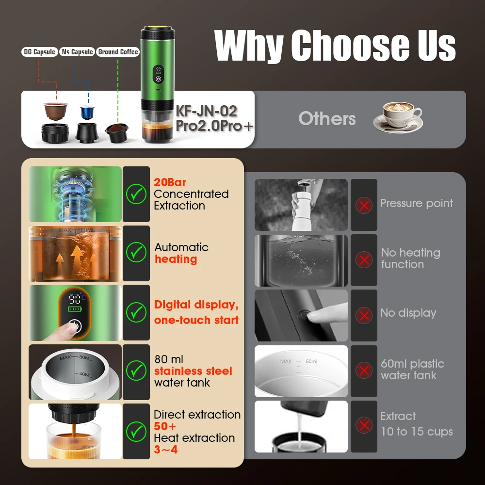 Ekspres do kawy kapsułkowej 3  – Coffee Equipment For Home recenzja i cena